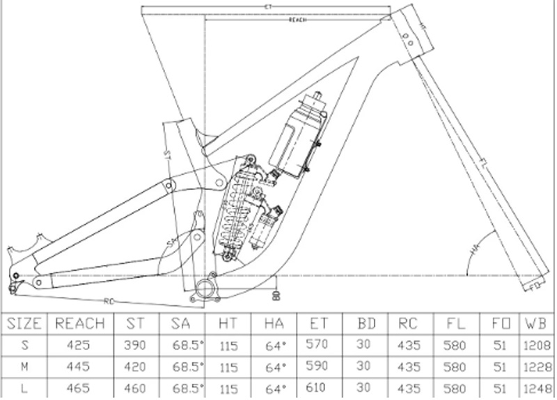 Full Suspension Frame FR/DH/AM – Mountain Biking Jumps recenzja i cena